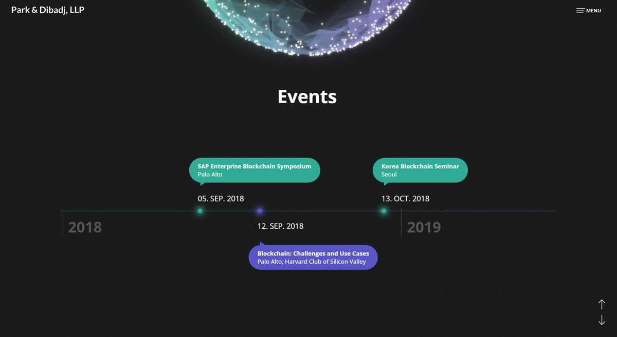 events